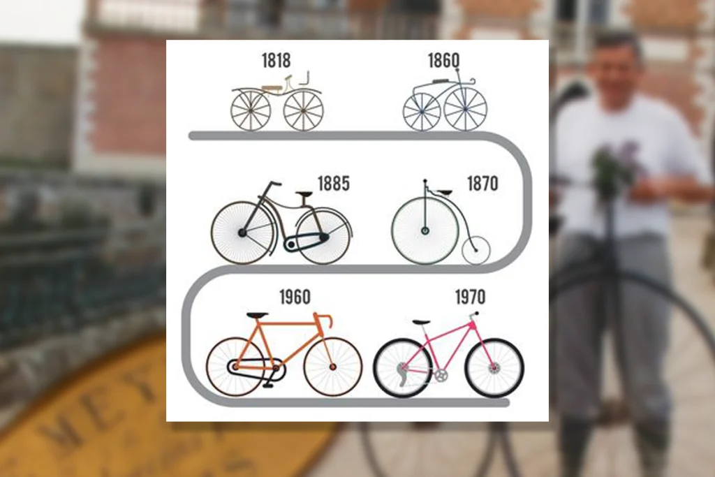Lire la suite à propos de l’article Animation 2026: le village du patrimoine cycliste !